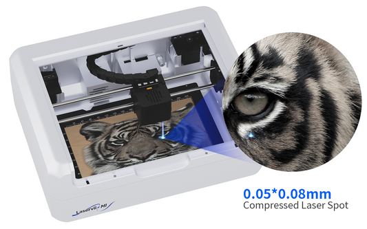 Why Laser Engraving Is Quietly Becoming the Internet's Favorite Creative Side Hustle