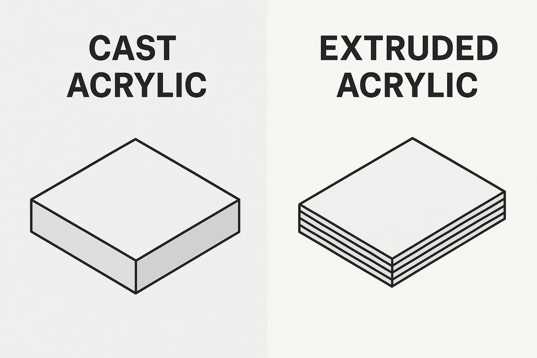 Cast acrylic vs extruded acrylic laser cutting comparison