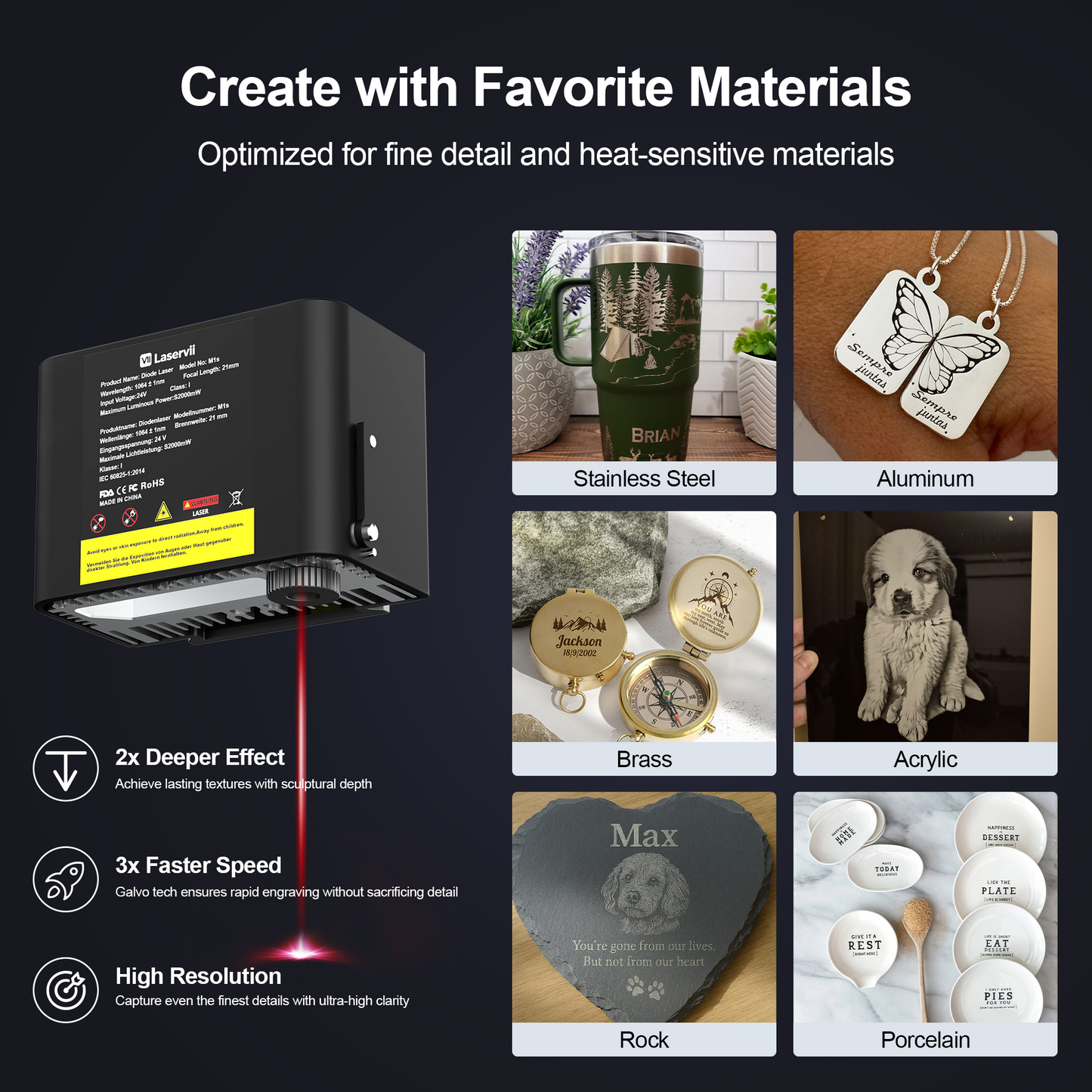 Laservii M1s Laser Engraver IR-2W Laser Kit