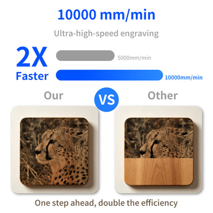 Laservii M1s Laser Engraver 24W Laser Kit