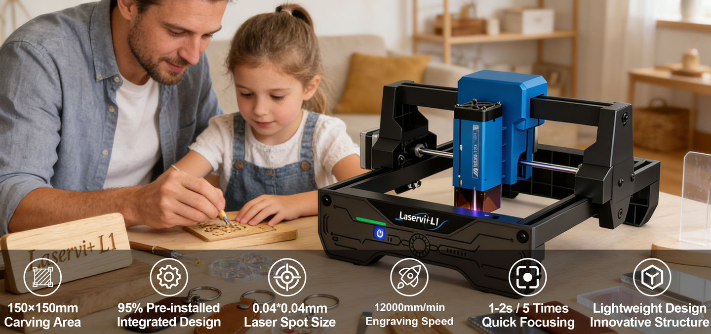 L1 Mini